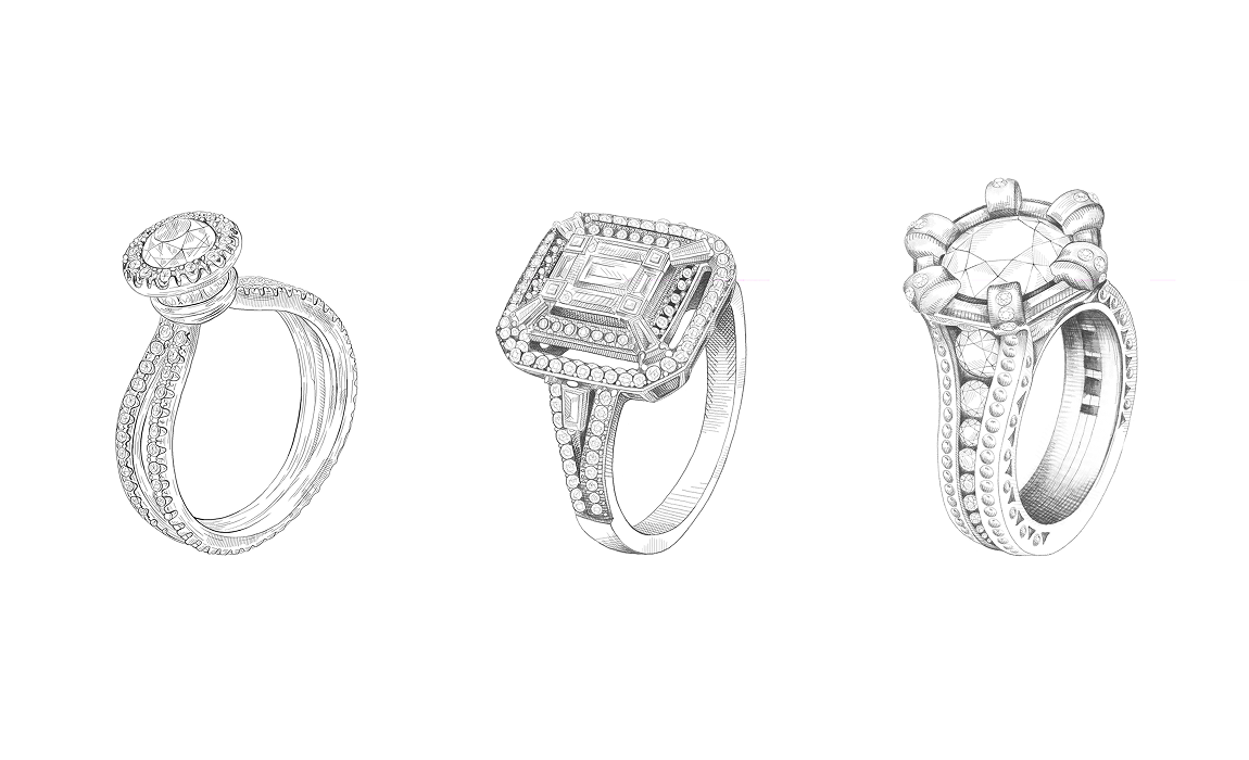 Définition du modèle